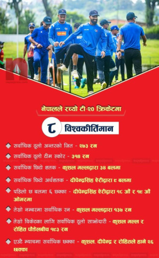 कीर्तिमानले भरियो नेपाल र मङ्गोलियाबीचको खेल  