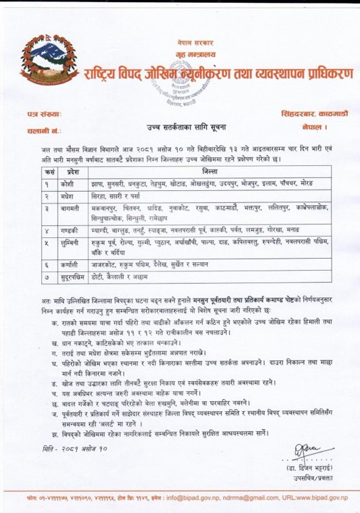 आगामी ४ दिन भारी एवं अति भारी मनसुनी वर्षा : उच्च जोखिमको प्रक्षेपण