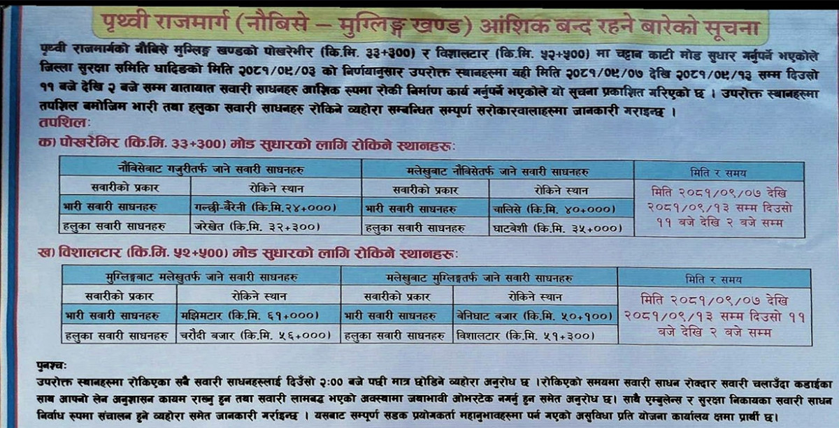 पोखरेभिर र विशालटारमा चट्टान काट्न नौबिसे-मुग्लिङ सडकखण्ड आजदेखि ५ दिनसम्म दैनिक ३ घण्टा बन्द हुने