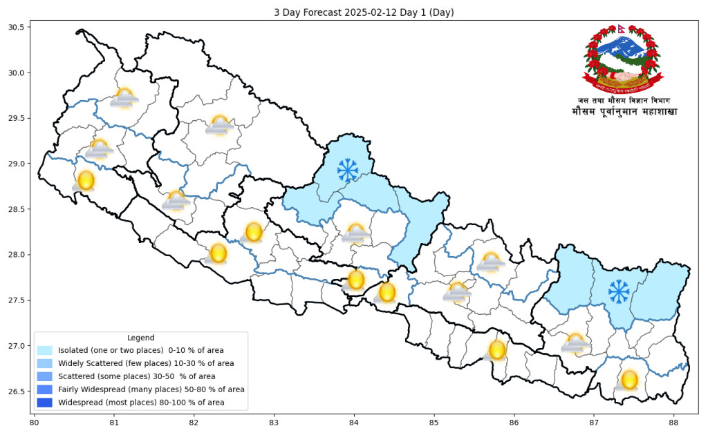 यस्तो छ आजको मौसम