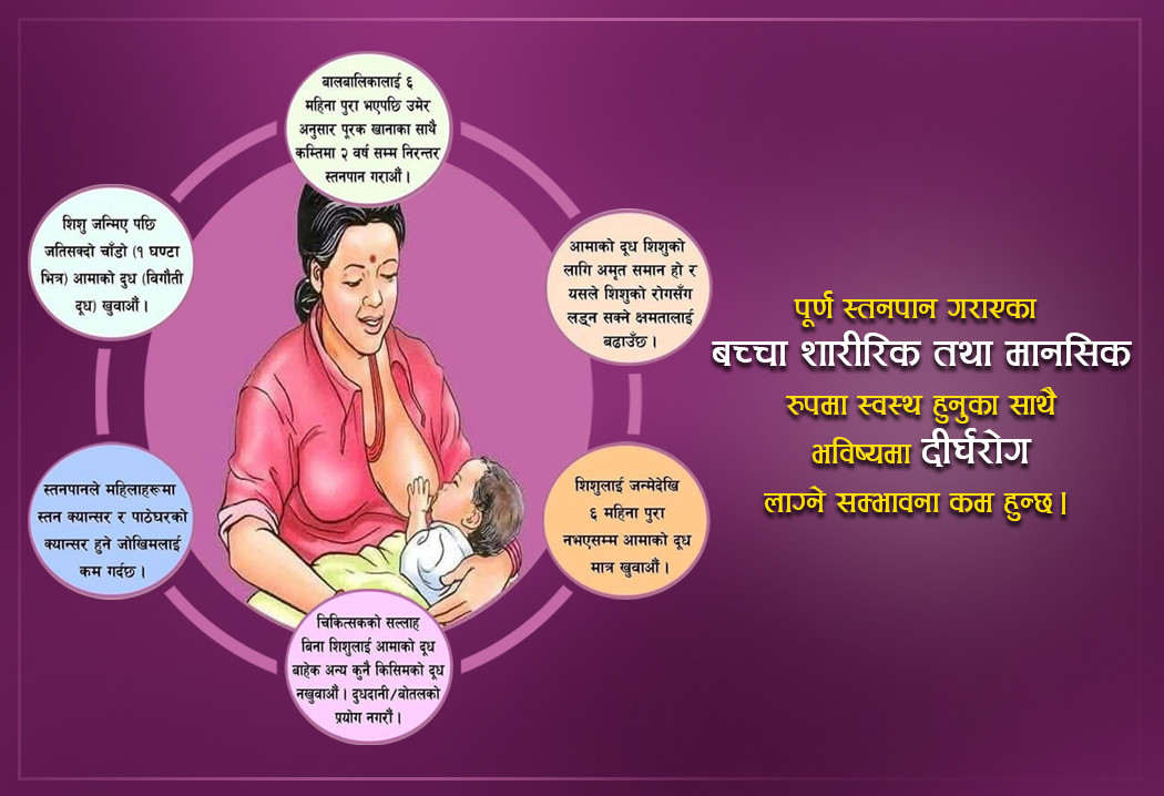 शिशुलाई आमाको दुध पुगे नपुगेको कसरी थाहा पाउने 