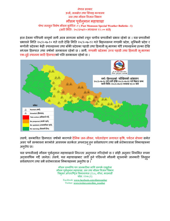 सोमबार रातिदेखि हिमपात र वर्षाको सम्भावना
